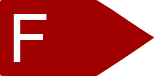 Klasa F